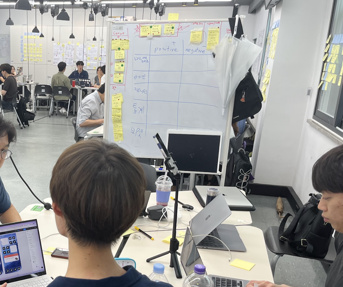 Design Sprint I